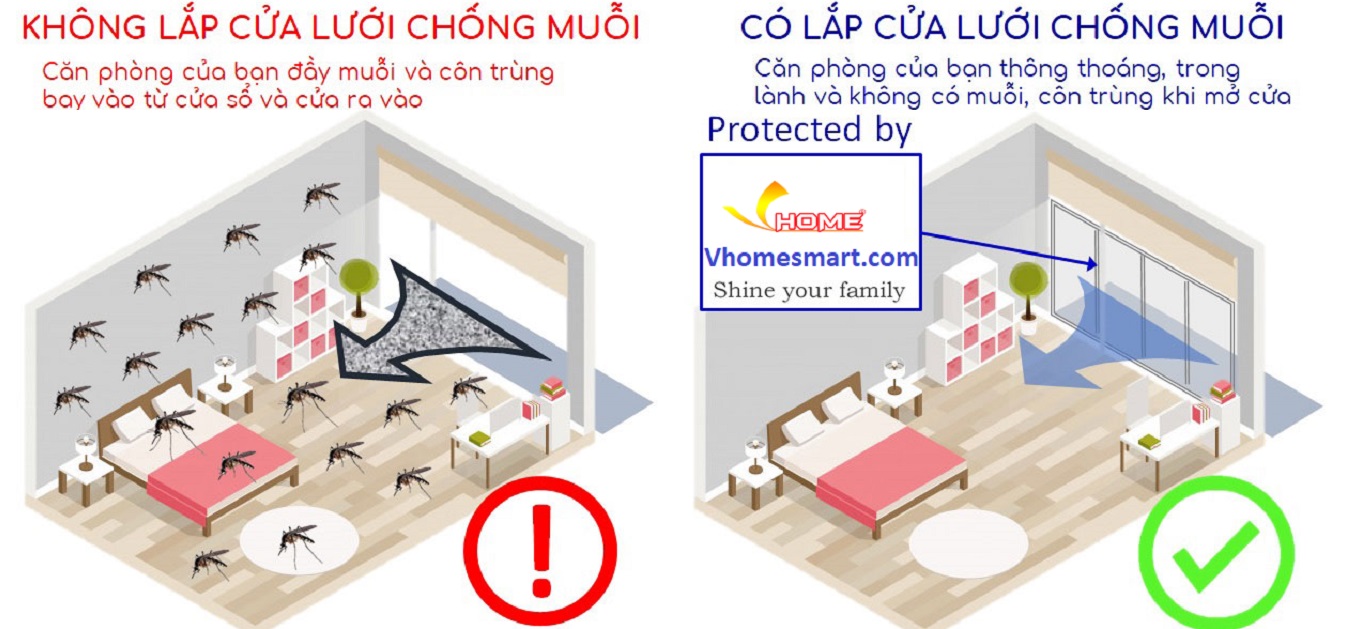 Lưới chống muỗi huyện Ô Môn