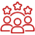 Năm Kinh Nghiệm